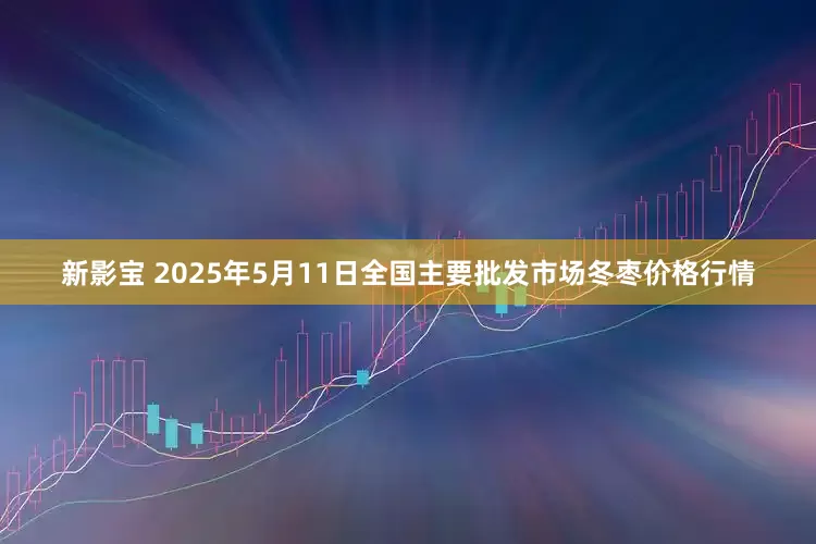 新影宝 2025年5月11日全国主要批发市场冬枣价格行情