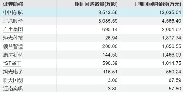 配亿多 2025中国-中亚人权发展论坛在西安举行