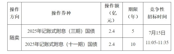 沪深股票配资 锅圈：预期上半年净利润同比上升约111%至146%
