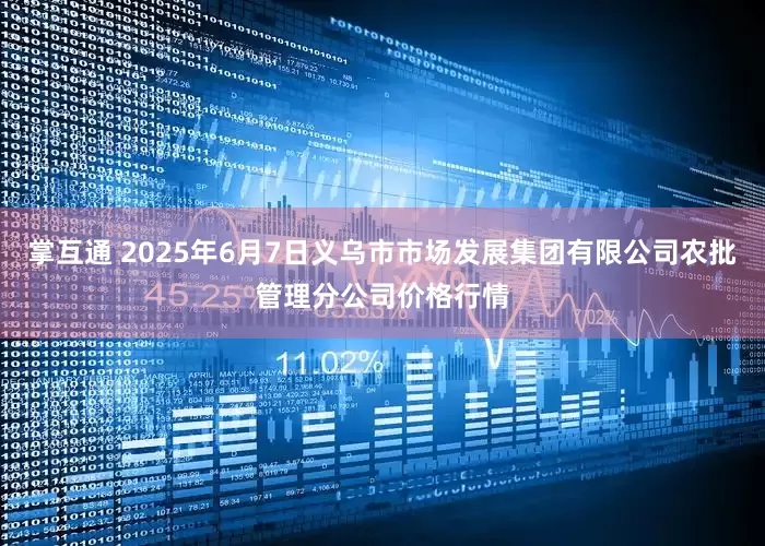 掌互通 2025年6月7日义乌市市场发展集团有限公司农批管理分公司价格行情
